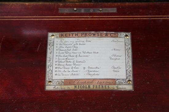 A Nicole Freres music box 31cm